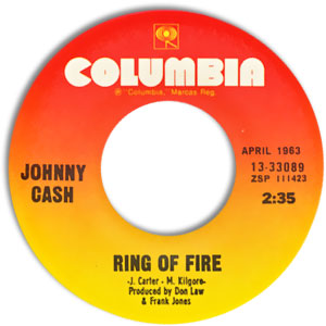 Ring Of Fire