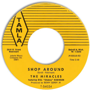 Shop Around/ Who's Lovin' You