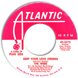 Keep Your Love Strong/ Let's Party